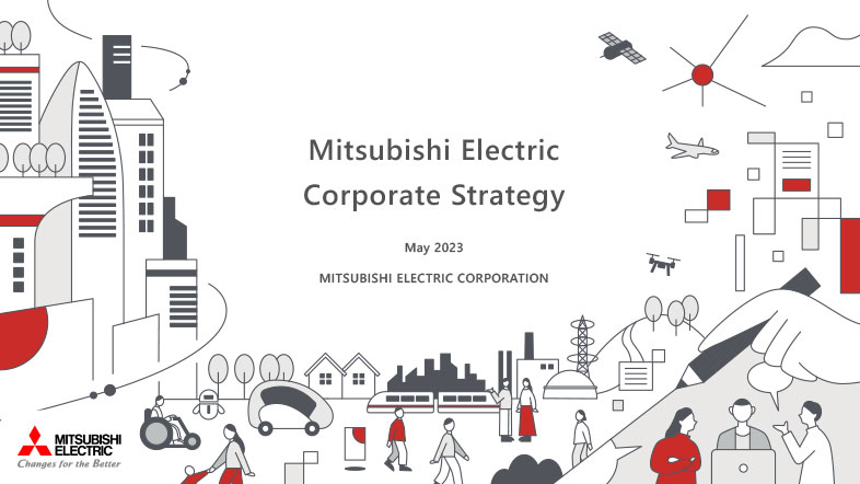 документ: Корпоративная стратегия «Мицубиси Электрик» на 2022 год